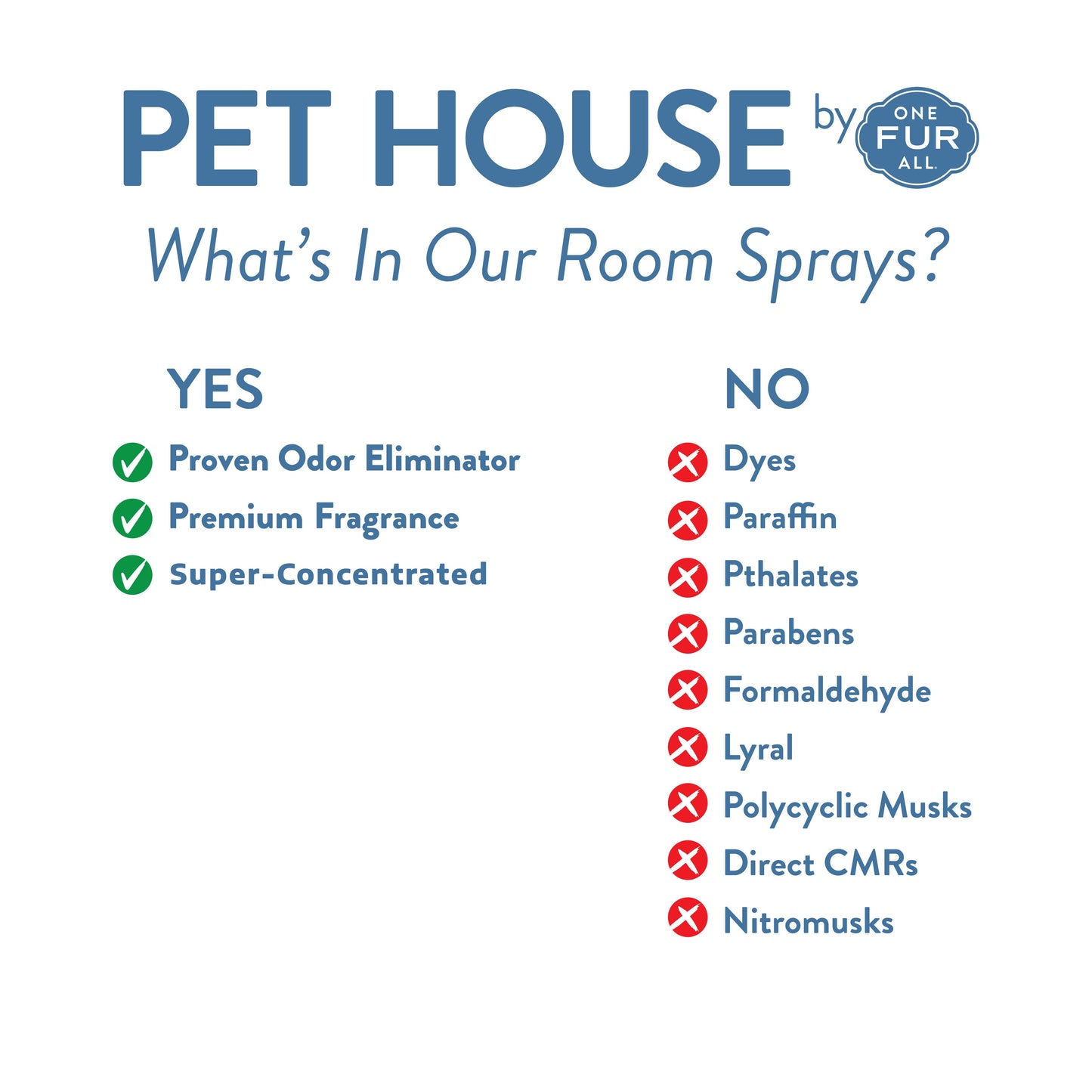 Evergreen Forest Room Spray