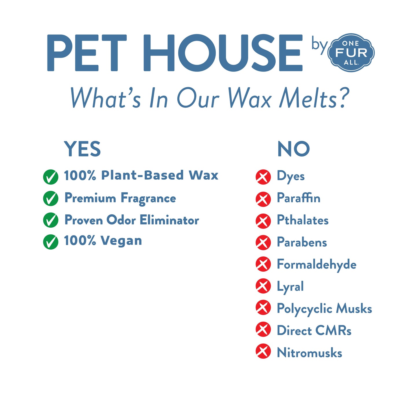 Evergreen Forest Wax Melt