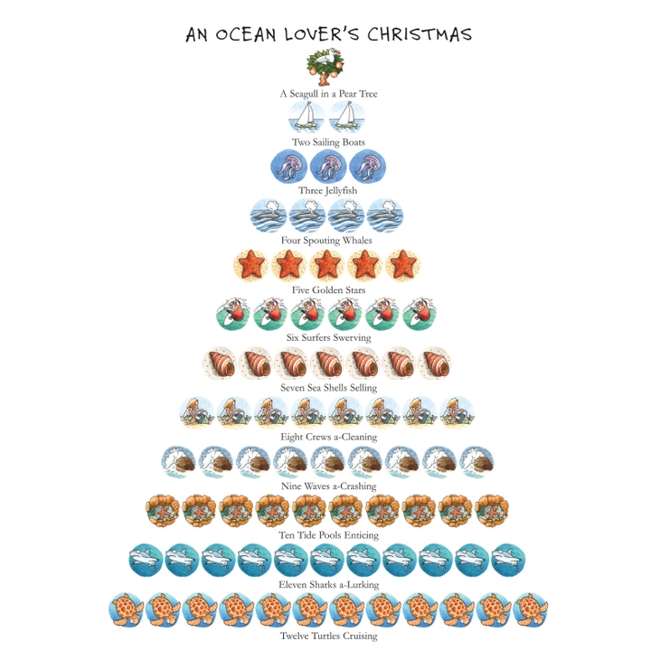An Ocean Lover's Christmas Kitchen Towel